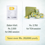 Lemon Peppermint Mani-pedi Kit